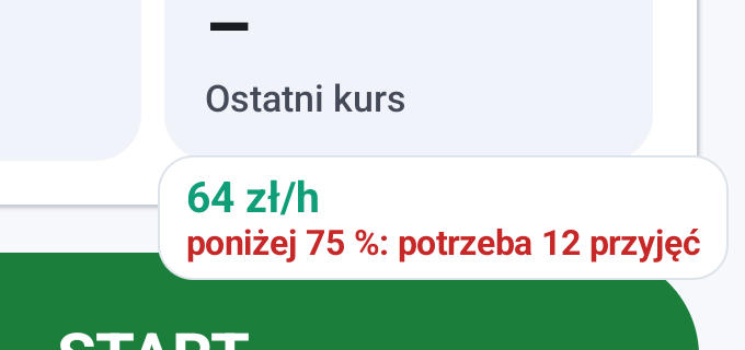 Bąbelek Kerzu z czerwonym ostrzeżeniem: poniżej 75 %, potrzeba 12 przyjęć